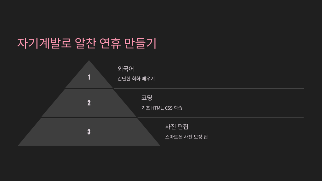 명절 휴식과 자기계발 아이디어